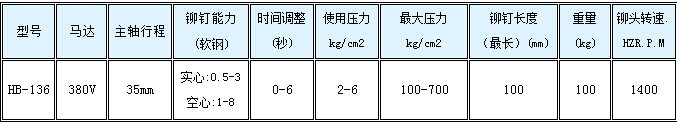 136數(shù).jpg 136數(shù).jpg